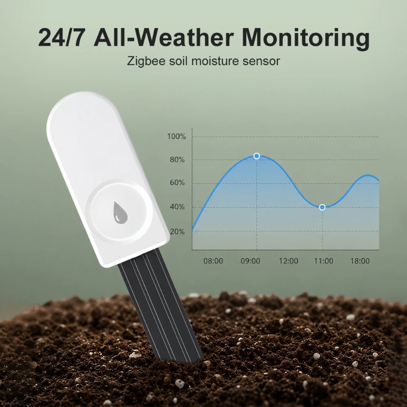 Zigbee Smart Soil Moisture Sen - Smart Garden Moisture Sensor review and price