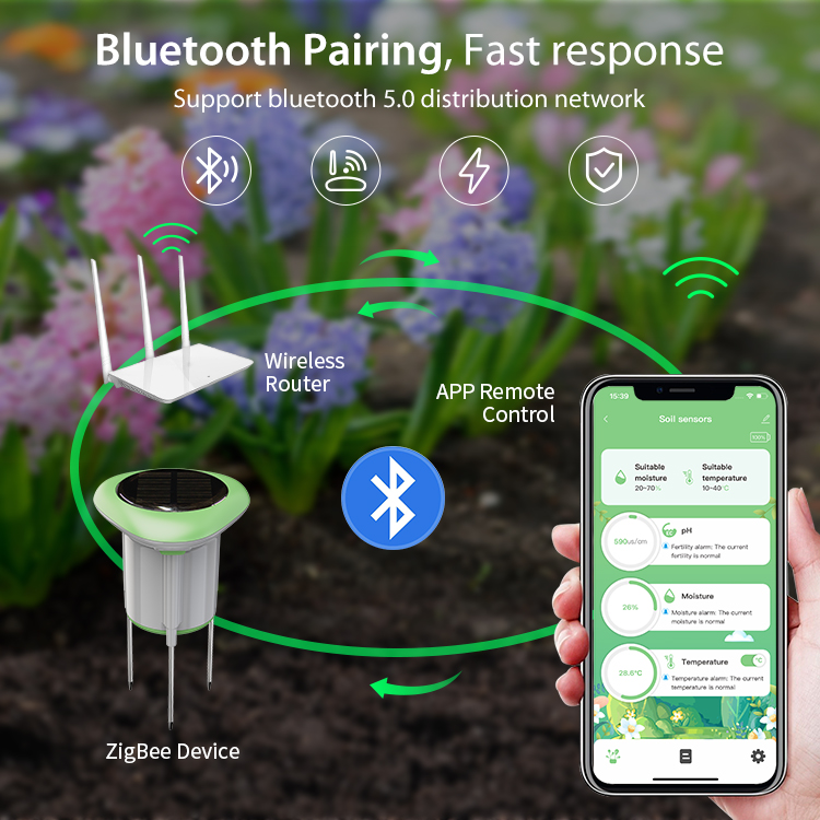 Solar Soil Sensor Tuya Smart A - Smart Garden Moisture Sensor review and price
