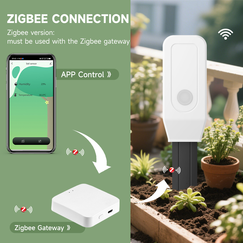 iHseno Tuya Zigbee Smart Soil  - Smart Garden Moisture Sensor review and price