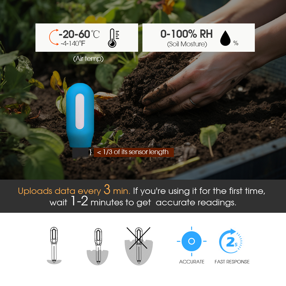 Smart Zigbee Soil Sensor for H - Smart Garden Moisture Sensor review and price