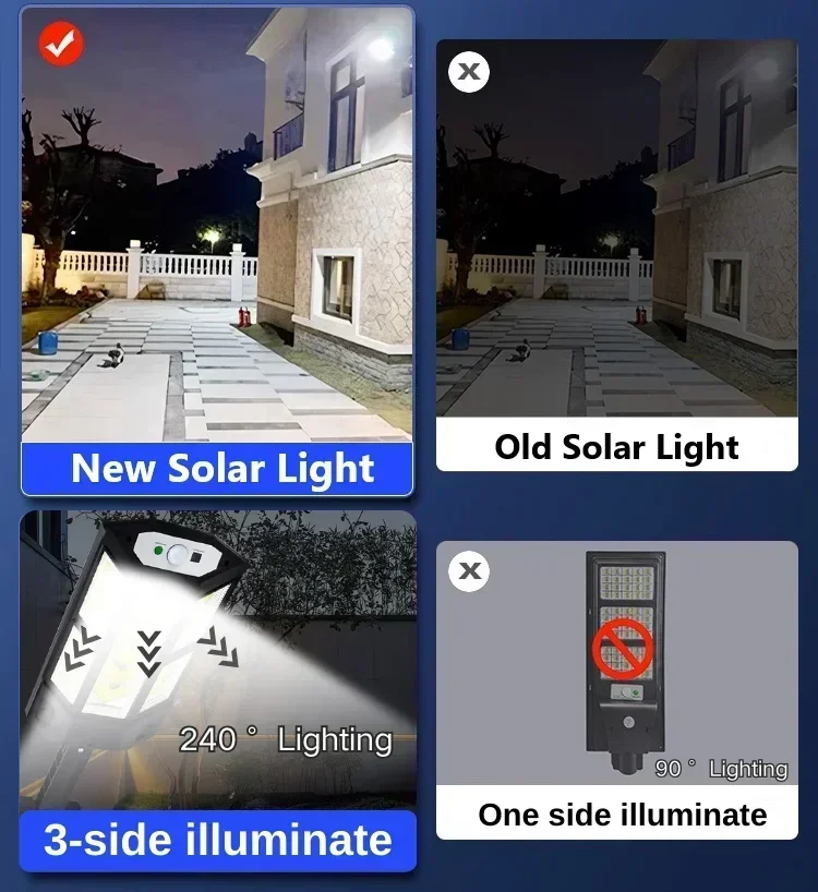 Newest Solar Lamp Powerful Out - Smart Led Garden review and price