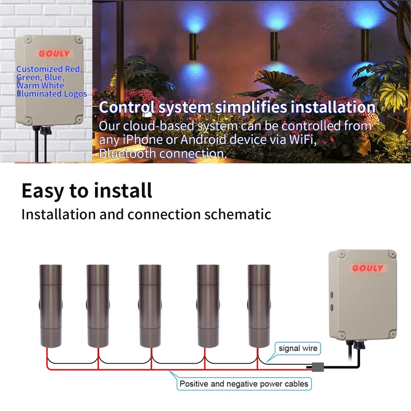 Durable Brass Outdoor LED Wall - Smart Led Garden review and price
