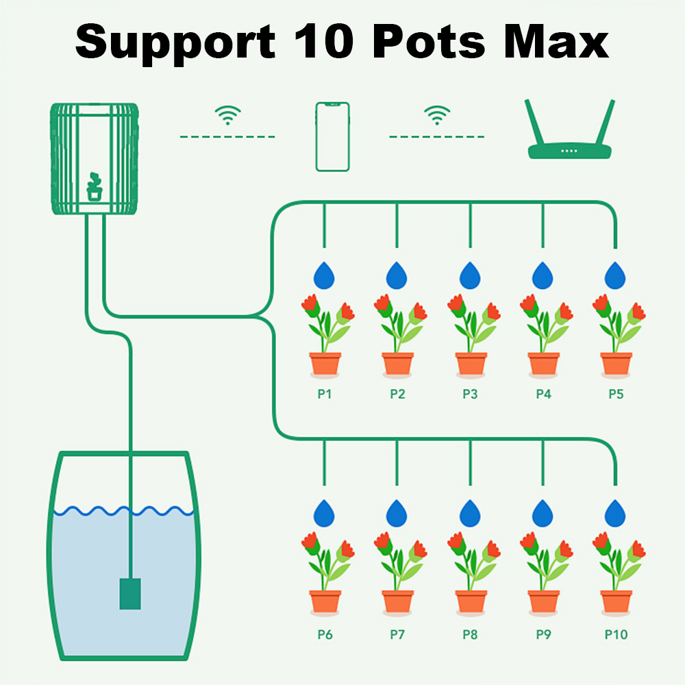 WiFi Smart Drip Irrigation Aut - Wifi Irrigation Timer review and price