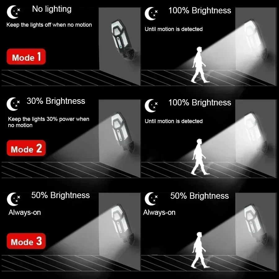 12000LM Powerful Solar Wall La - Smart Led Garden review and price