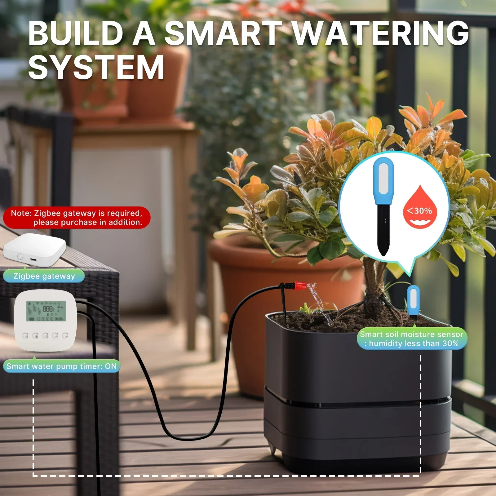 MOES Smart ZigBee Soil Tempera - Smart Garden Moisture Sensor review and price