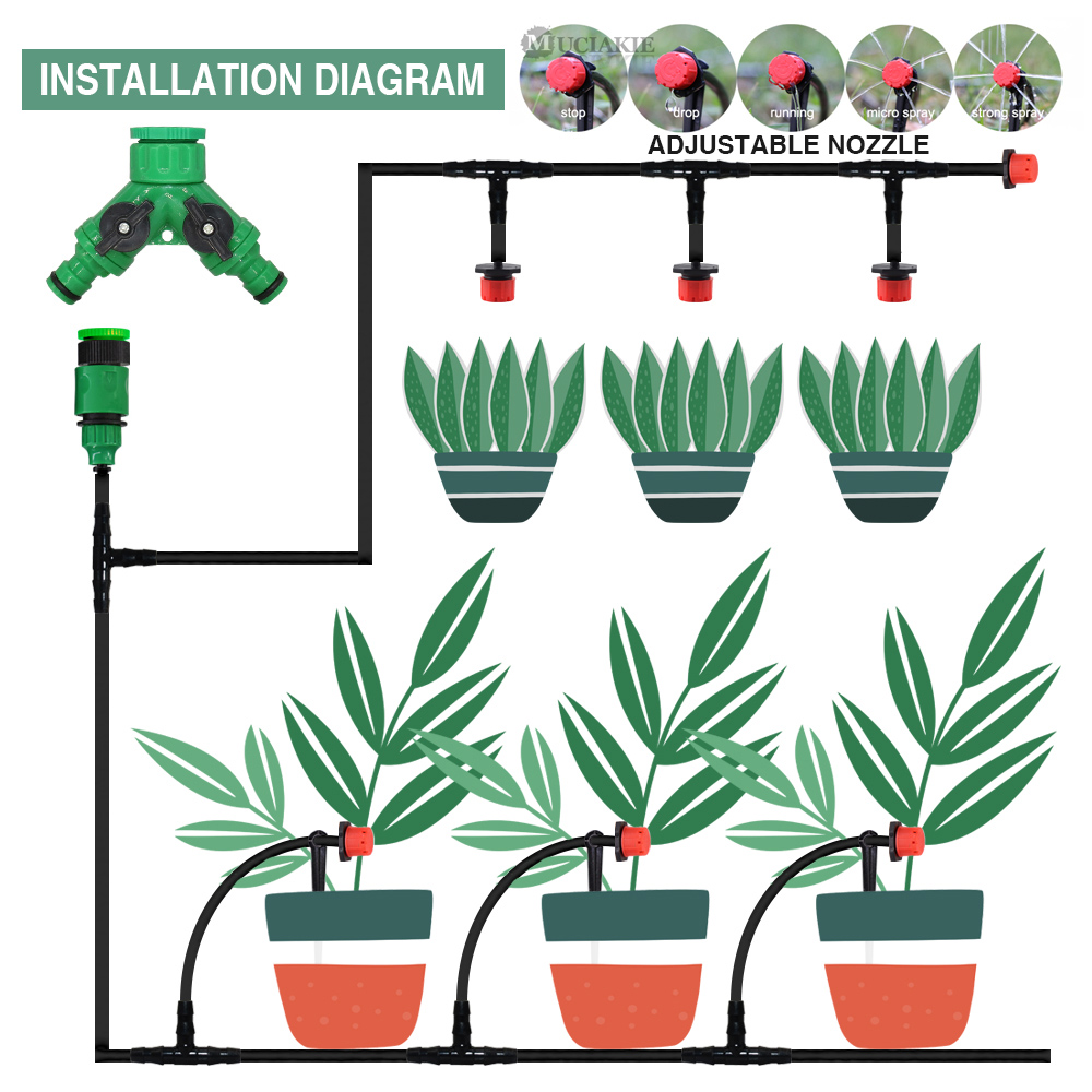 50-5M 1/4'' Hose Adjustable Dr - Smart Garden Hose review and price