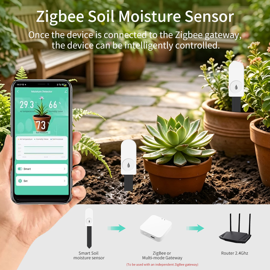 Smart Zigbee 3.0 Soil Tester H - Smart Garden Moisture Sensor review and price