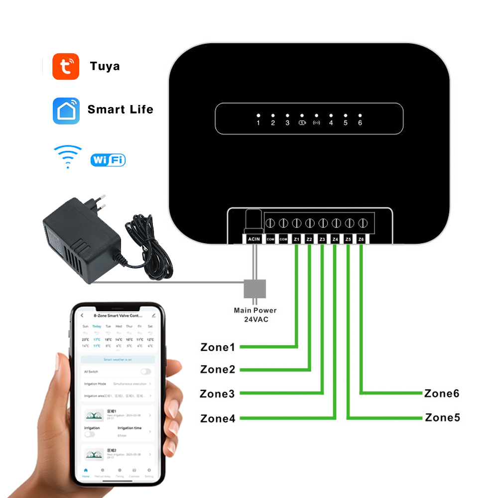 8 Zones Wifi Tuya Smart Garden - Wifi Irrigation Timer review and price