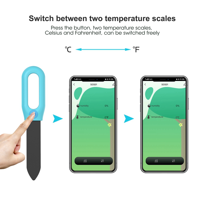 Tuya Bluetooth Zigbee Smart So - Smart Garden Moisture Sensor review and price