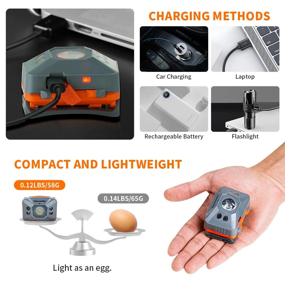 Naturehike Camping Light Ultra - Smart Led Garden review and price