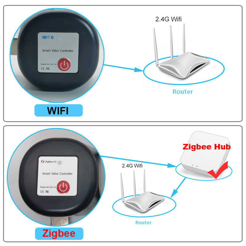 Tuya WiFi or Zigbee Water Valv - Wifi Irrigation Timer review and price